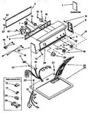 Top and console