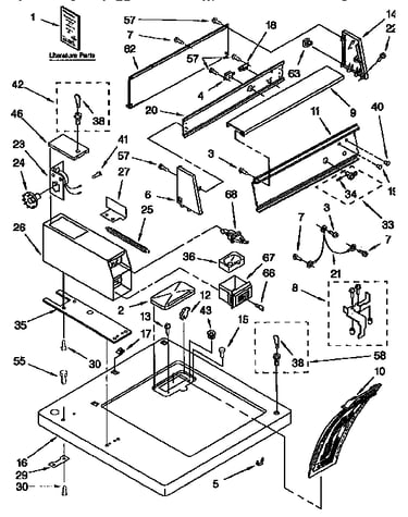 Top and console