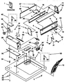 Top and console