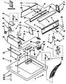 Top and console