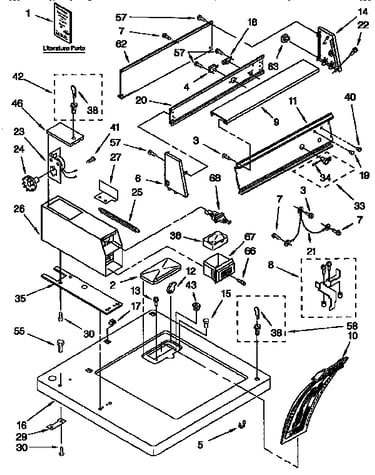 Top and console