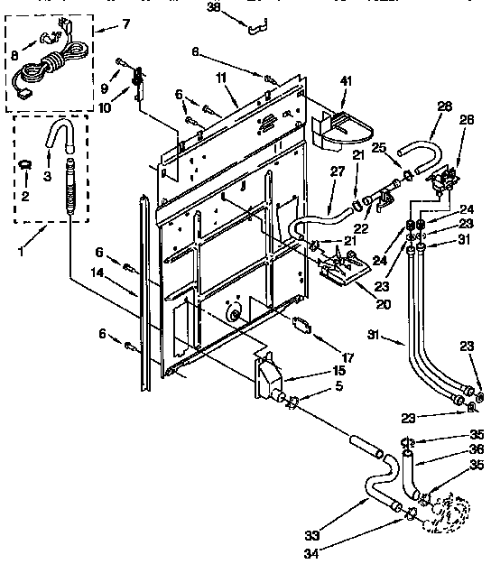 Rear panel