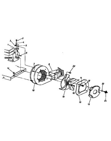 Blower housing