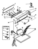 Top and console