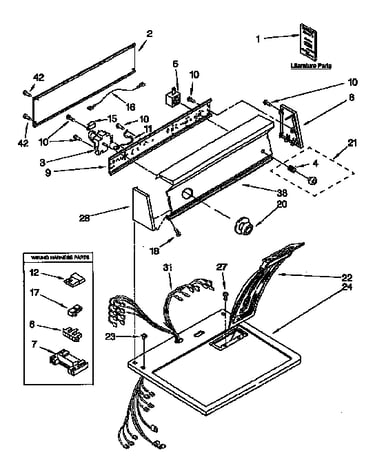 Top and console