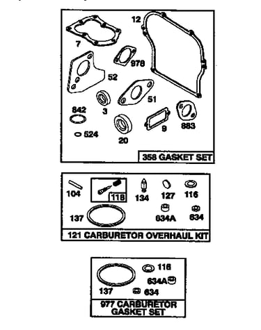 Gasket set and carburetor overhaul kit