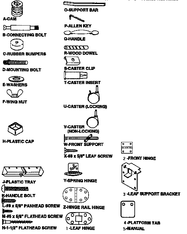 Hardware parts