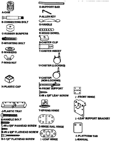 Hardware parts