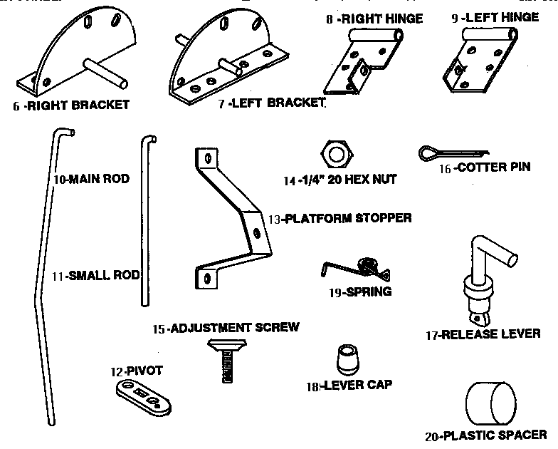 3-POSITION MECHANISM