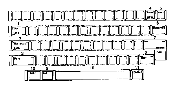 Function keys / usa (prestige)