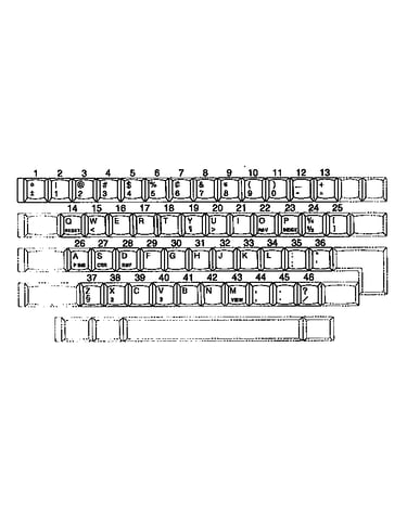 Character keys / usa english