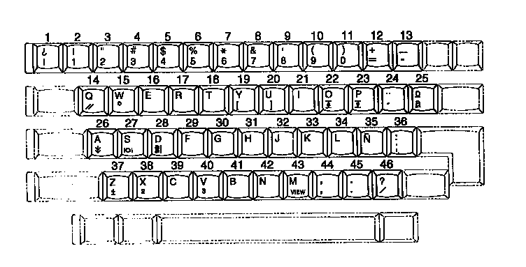 Character keys / usa spanish