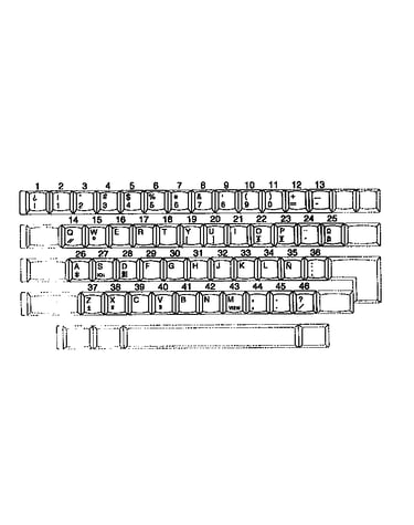 Character keys / usa spanish