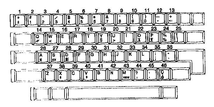 Character keys / can. english / french