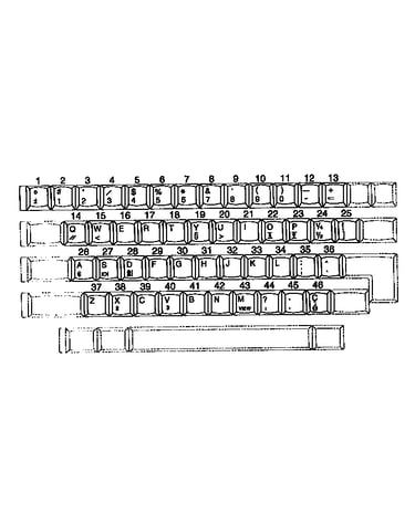 Character keys / can. english / french