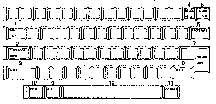 Function keys/usa english