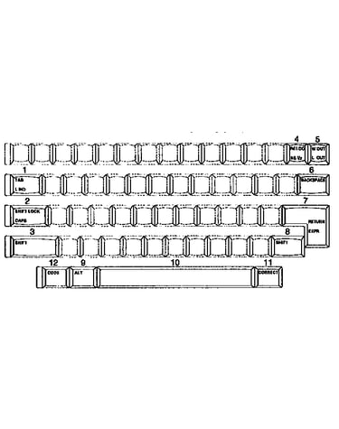Function keys/usa english