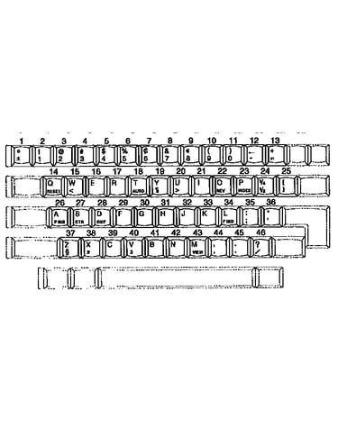 Character keys/usa english