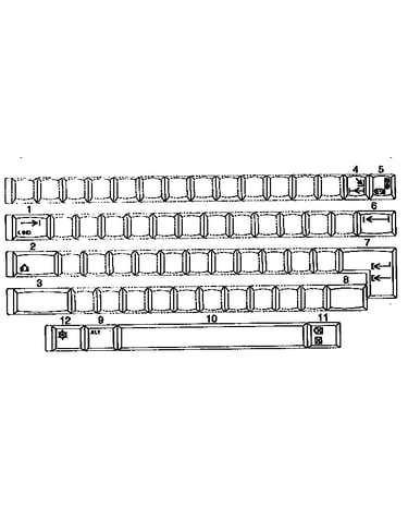 Function keys/can. e/f