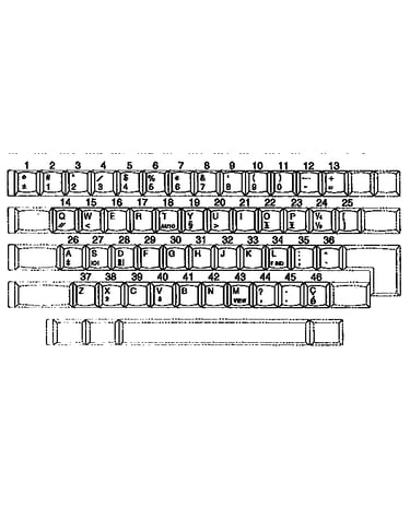 Character keys/can. e/f