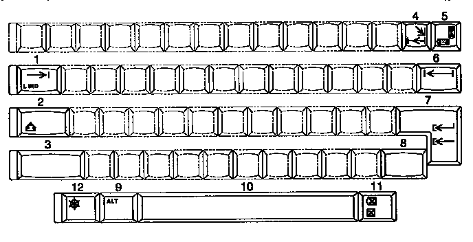 Function keys / canada - eng / frch