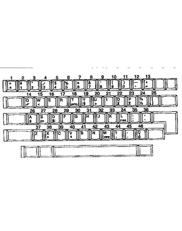 Character keys - canada eng / frch