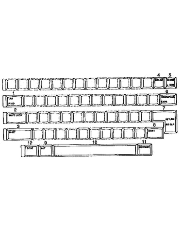Function keys / usa english