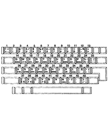 Character keys / usa english