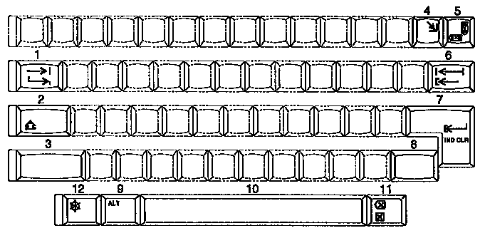 Function keys / canadian english / french