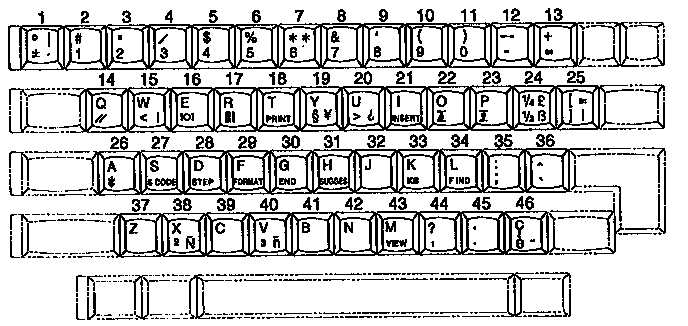 Character keys / canadian english / french