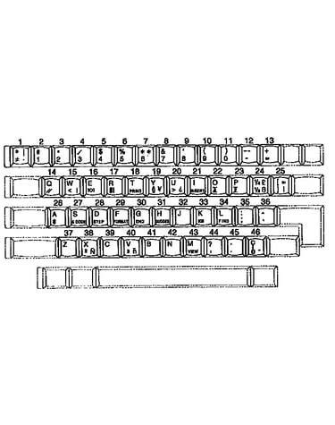 Character keys / canadian english / french