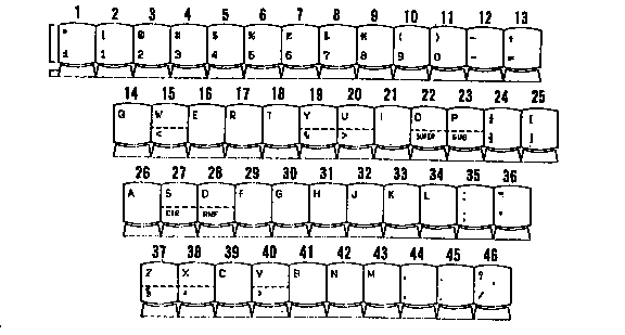 Character keys / usa - english