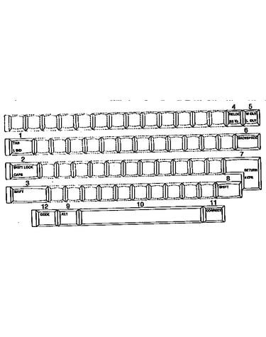 Functions keys, usa (english) (prestige)