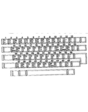Character keys usa (english)