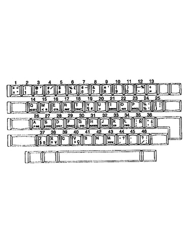 Character keys - usa eng