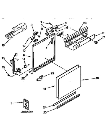 Dishwasher frame and console