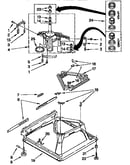 Machine base