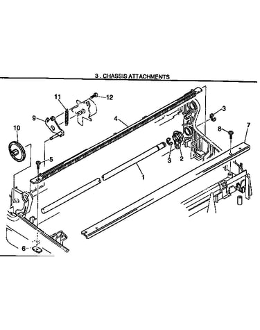 Chassis attachments