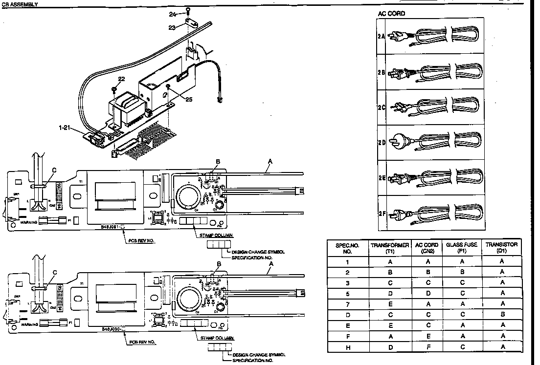 Cb assembly