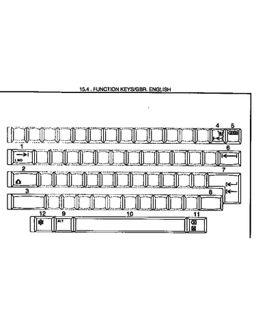 Function keys/gbr. english