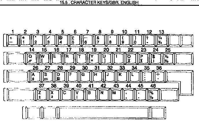 Character keys/gbr.english