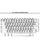 Character keys/gbr.english