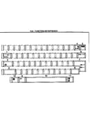 Function keys/french