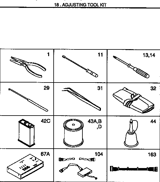 Adjusting tool kit