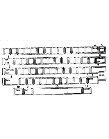 Function keys, usa, english