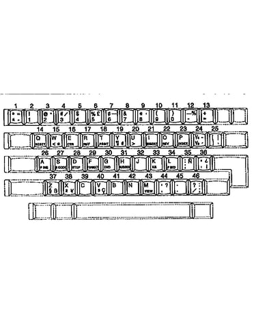 Character keys, usa, english