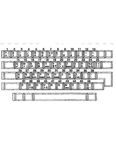 Character keys, canada, english/french