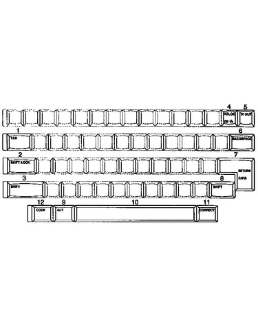 Function keys / usa, mass