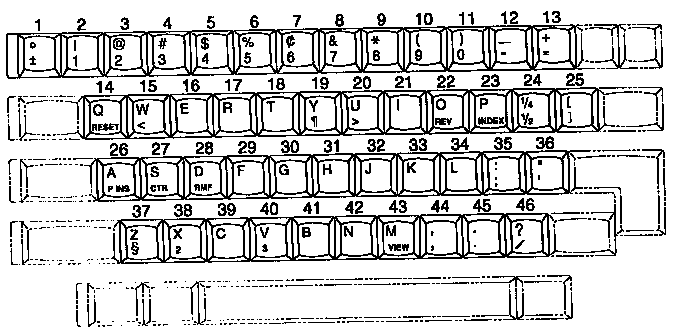 CHARACTER KEYS / USA, ENGLISH