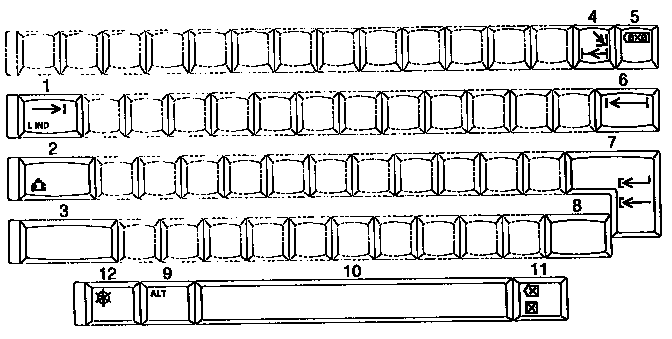 FUNCTION KEYS / CANADIAN ENGLISH / FRENCH